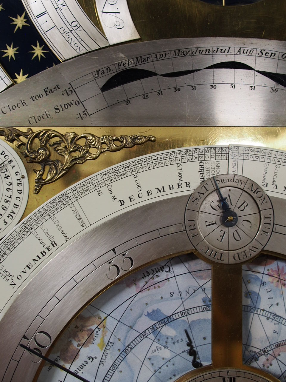 Scottish Clockmaking A Brief History Antiques