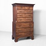 Chest on Chests