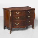 Chests