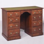 Neat Size Late Victorian Mahogany Knee Hole Desk